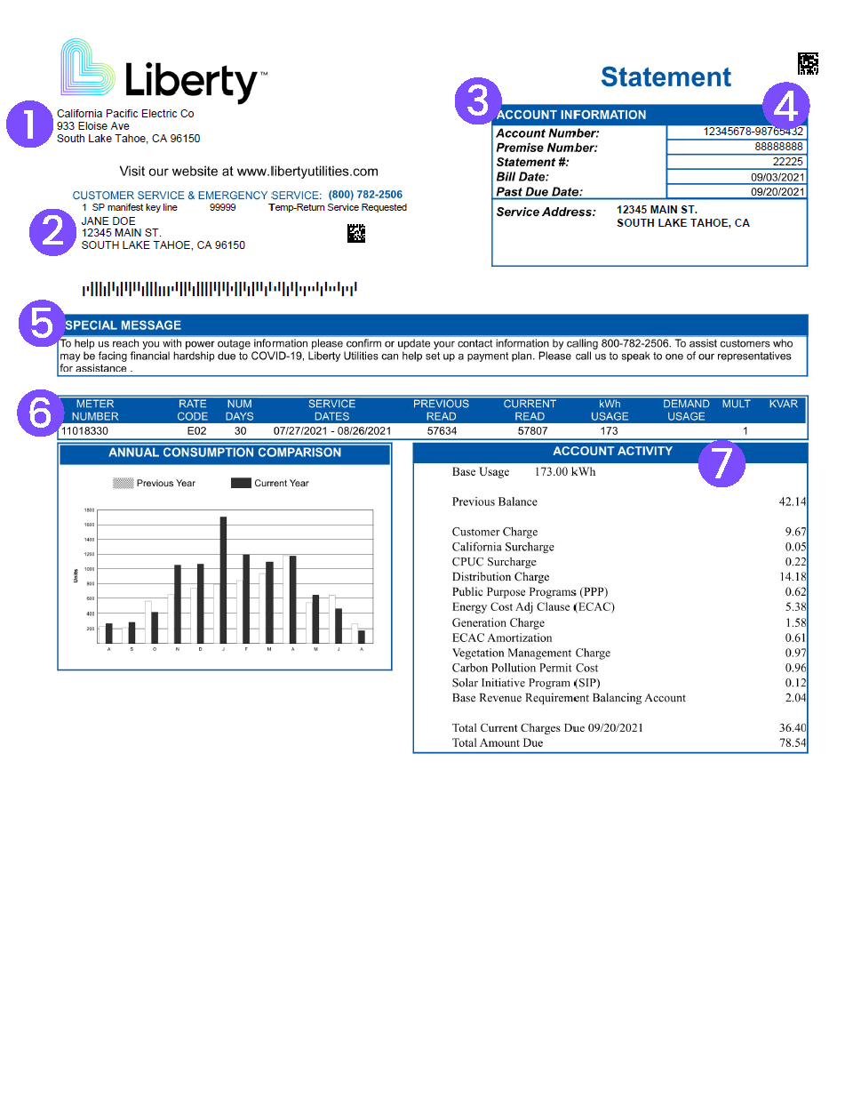 Utility Bill Forgiveness California 2024 How To Apply - Rikki Wendeline